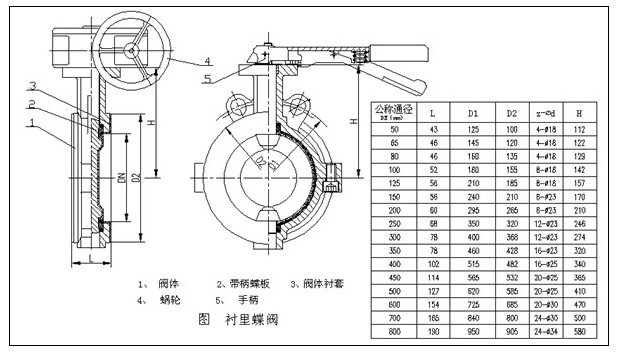 手動香蕉视频网站在线观看安裝說明書